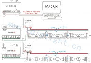 全彩灯麦爵士MADRIX接线图